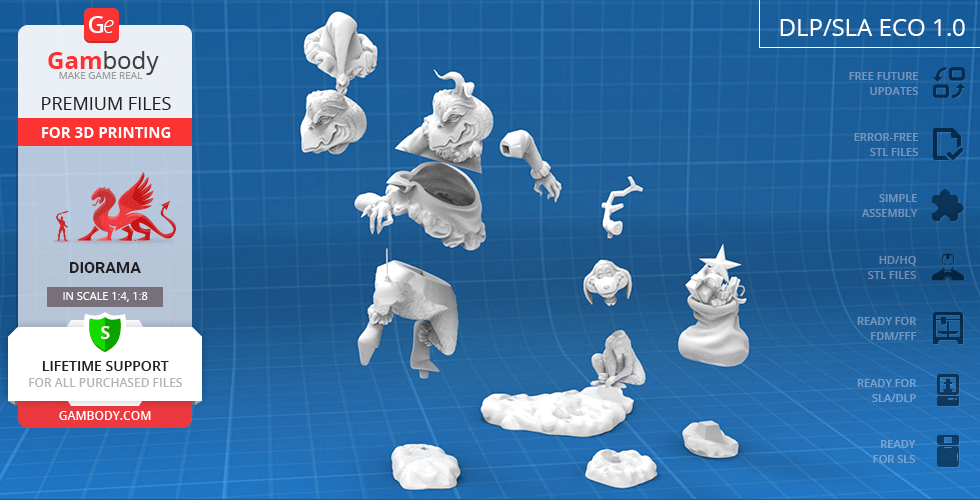 3D printable parts of Grinch and Max diorama, shown disassembled on a blue grid background.