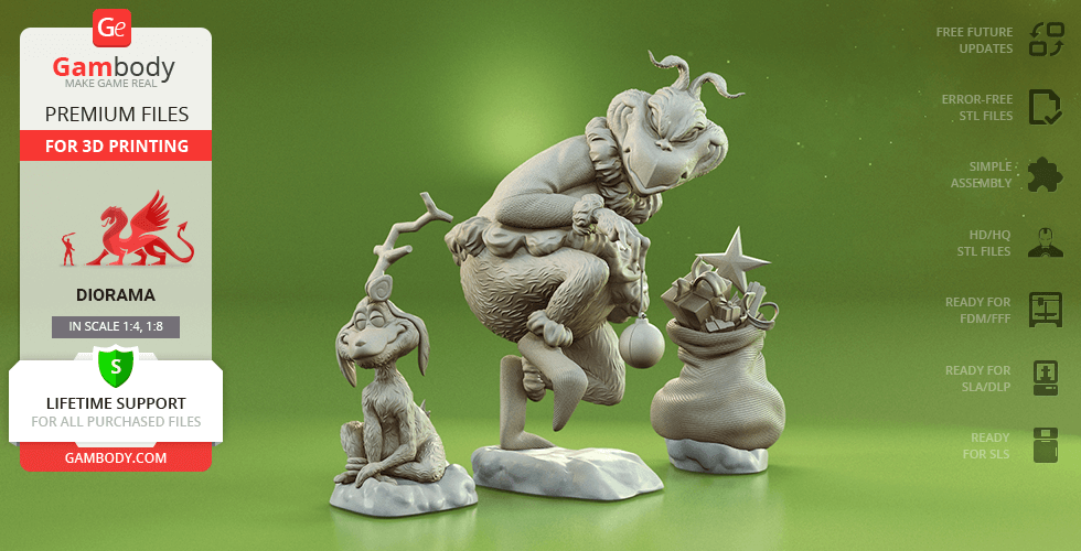 The Grinch sits with Max the dog and a sack of gifts, ready for 3D printing display.