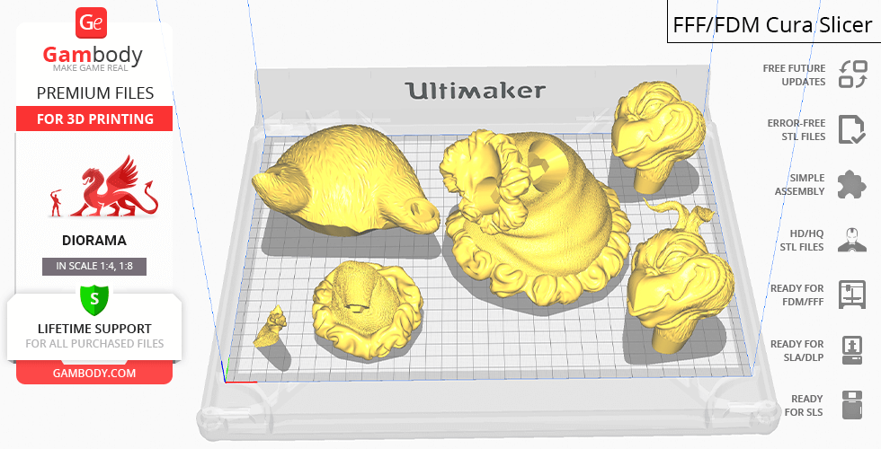 STL files of Grinch and Max 3D model parts displayed on Ultimaker Cura slicer.