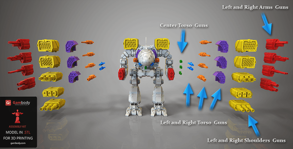 Buy MWO Timber Wolf Weapon Pack for 3D Printing | Assembly