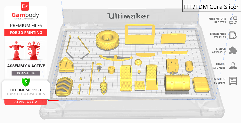 A 3D printing layout showing various parts for assembling The Nux Car model.