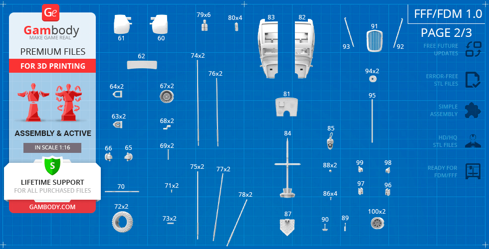Blueprint of 3D printable Nux Car parts, with labeled components for assembly.