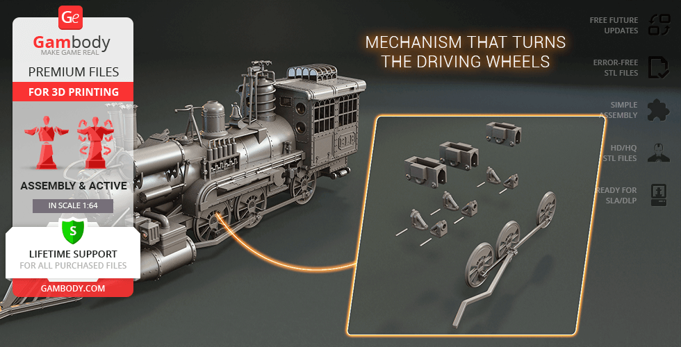 A detailed Jules Verne train locomotive 3D model with labeled wheel mechanism parts for assembly.