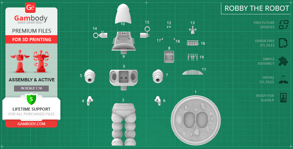 A schematic showing assembly parts for 'Robby the Robot' 3D model on a grid background.