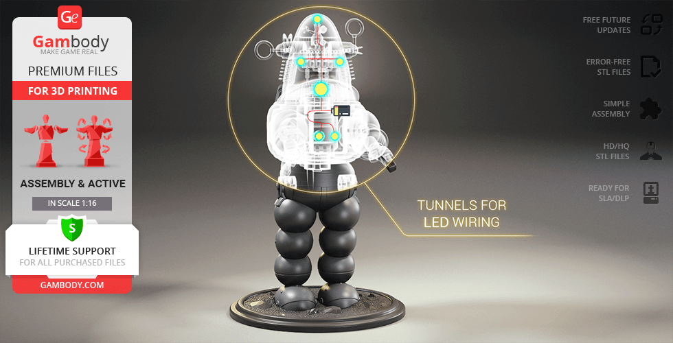 A 3D model of Robby the Robot showcasing internal LED wiring tunnels, with Gambody promotional text.