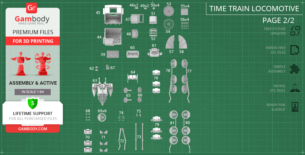 Blueprint layout for 3D printing Time Train Locomotive, with parts labeled for assembly.