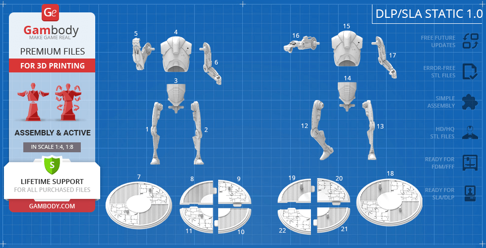 Blueprint layout of Super Battle Droid parts for 3D printing, including arms, legs, torso, and base pieces.