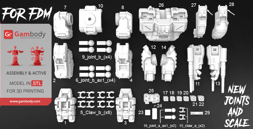 Components of a 3D printable BattleMaster model from MWO, displayed with labels for assembly.