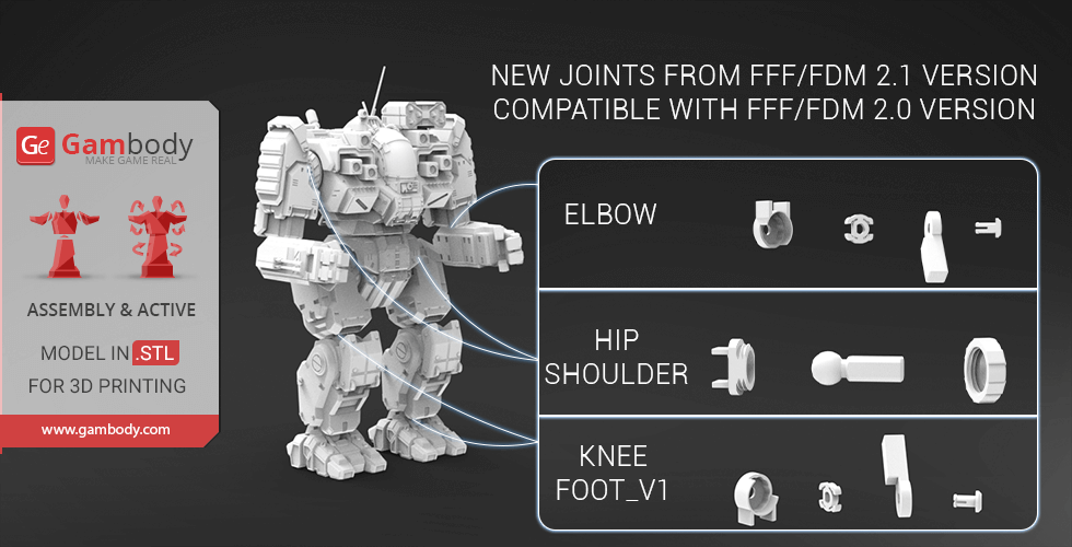 3D model of a BattleMech with labeled joint parts for elbow, hip, shoulder, knee, and foot for 3D printing.
