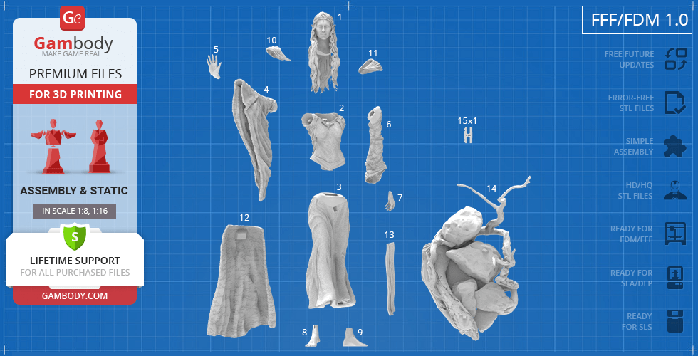 A 3D print layout of a character with labeled parts: head, torso, arms, robe, and decorative base.