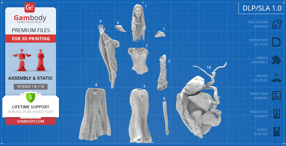 3D model pieces for a female character, including head, torso, arms, dress, and base on a blueprint background.