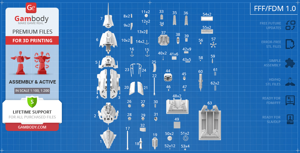 Blueprint with numbered 3D printing parts for the Nautilus submarine model by Gambody.