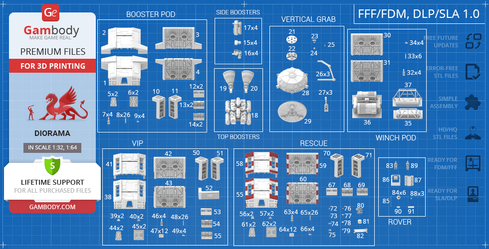 Blueprint layout of 3D-printable Eagle Transporter parts, including boosters, pods, and accessories.