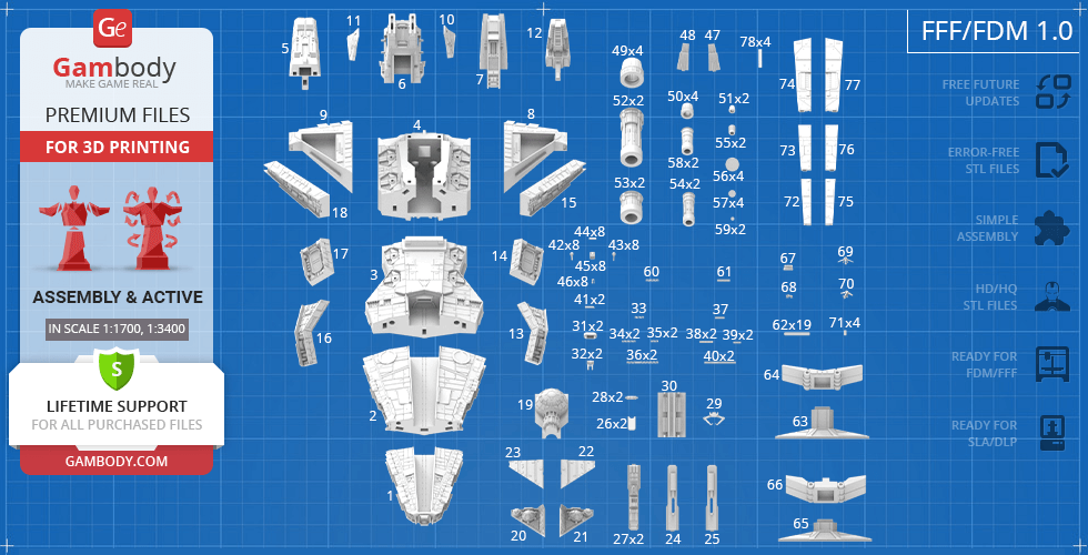 Blueprint with STL parts for a 3D-printed Venator-class Star Destroyer model from Gambody.