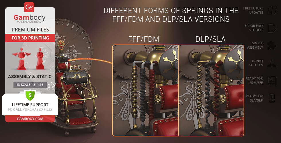 Detailed 3D model of a vintage time machine with different spring options for FDM and SLA printing.