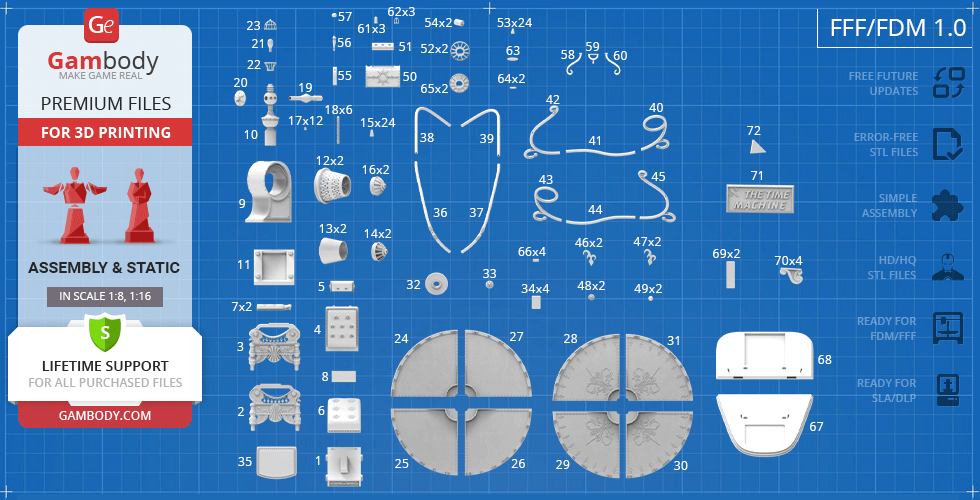Blueprint-style layout of various 3D printable parts for a Time Machine model, numbered for assembly.