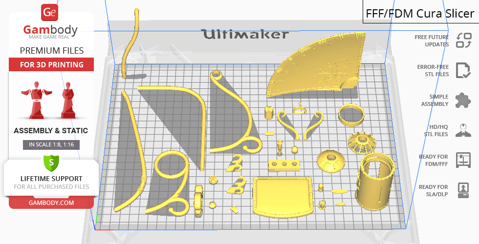 Various parts of a 1960 time machine model are displayed on a 3D printing slicer platform.