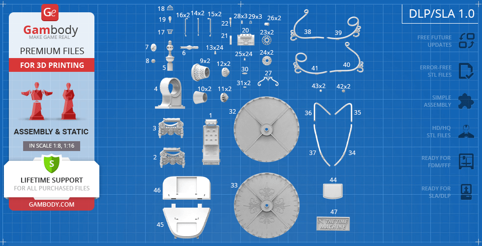 Blueprint of 1960 Time Machine parts for 3D printing, labeled for assembly on blue grid background.