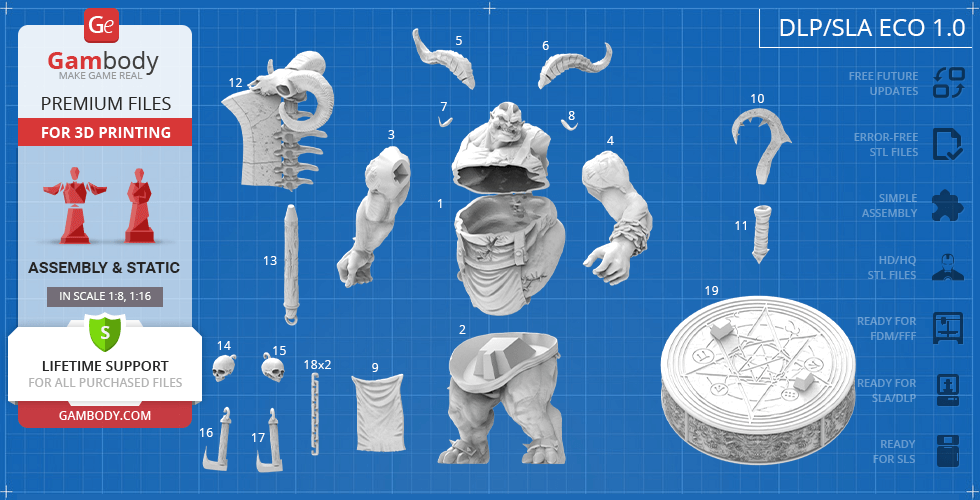 3D model parts of The Butcher from Diablo IV, including body, weapons, and accessories on a blueprint background.