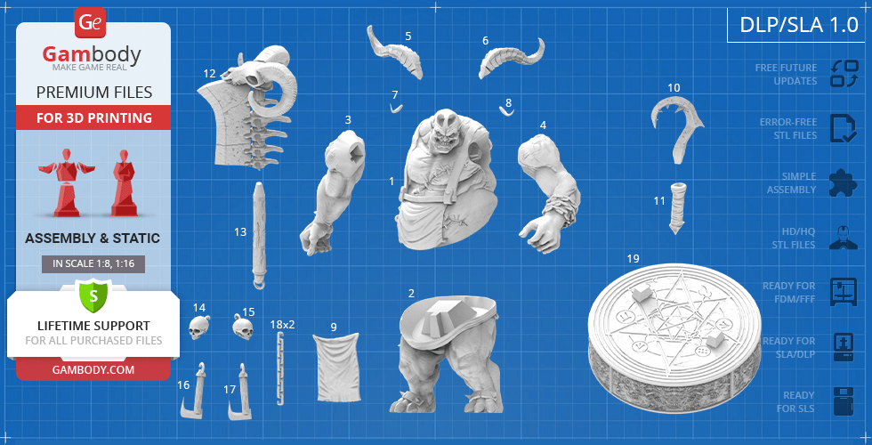 A detailed 3D model kit of the Butcher from Diablo IV, featuring various detachable parts for printing.