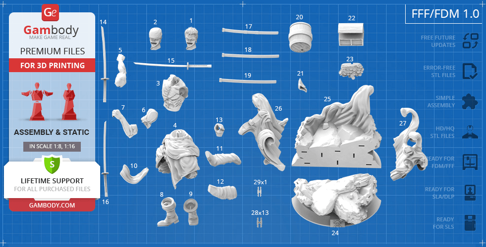 3D model assembly parts for Roronoa Zoro figure on a blueprint background, showcasing various components.