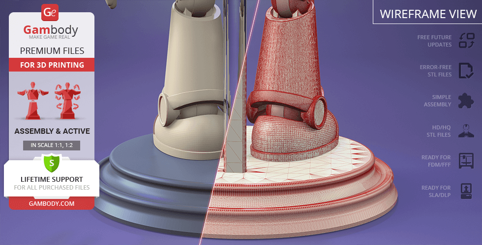 3D model of a character's feet on a stand, with a wireframe view on the right side.