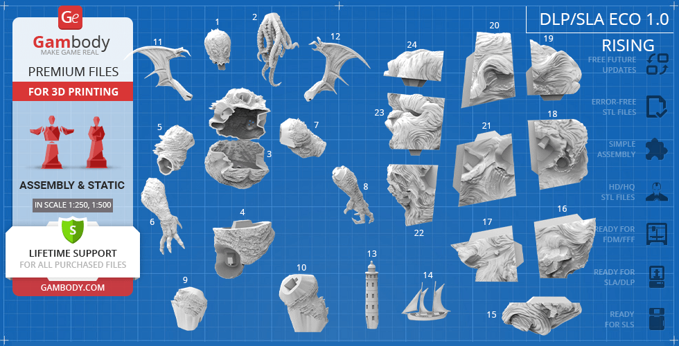 Collection of Cthulhu-themed STL files for 3D printing, showcasing various model components on a blueprint background.