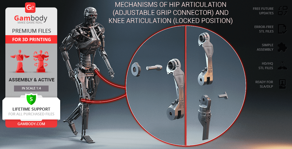 3D model of a T-800 Endoskeleton with hip and knee articulation mechanisms highlighted.