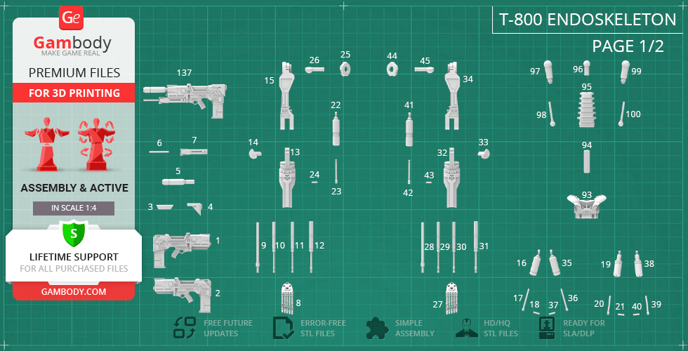 Blueprint display of T-800 endoskeleton 3D printing parts, labeled with numbers for assembly guidance.