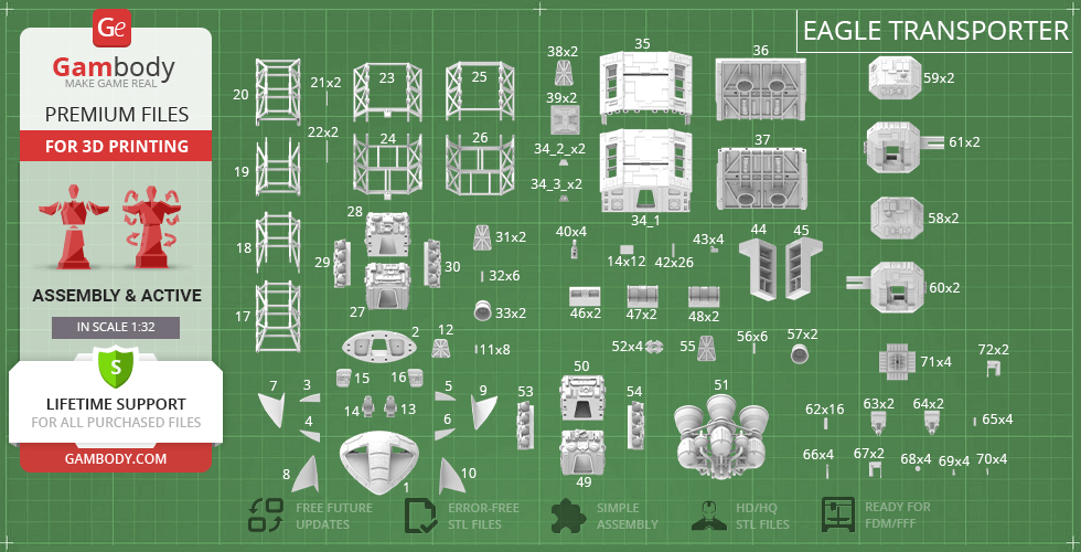 Blueprint of Eagle Transporter 3D model with labeled parts for assembly, shown on a green grid background.