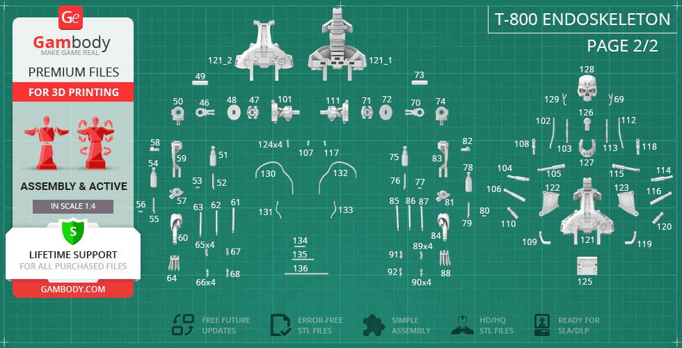 Assembly guide for 3D printing a T-800 endoskeleton model, showing labeled parts and tools.