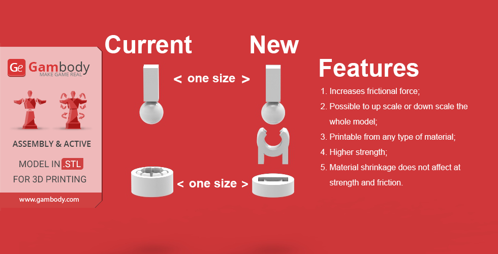 A comparison diagram of 3D model joints, highlighting new features and improvements for 3D printing.