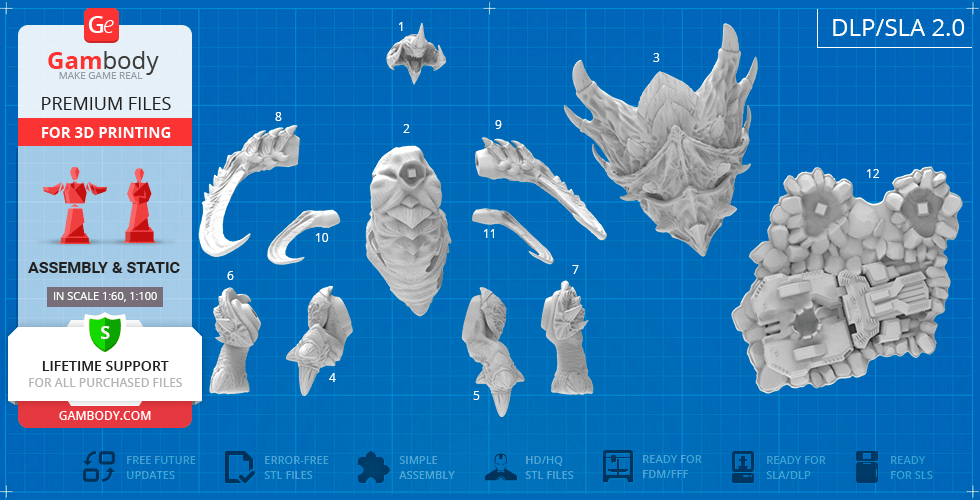 Ultralisk 3D model parts from StarCraft, labeled for assembly on a blueprint-style background.