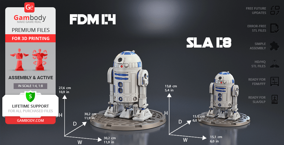 Two R2-D2 3D models for printing, showing FDM 1:4 and SLA 1:8 scale options with dimensions.