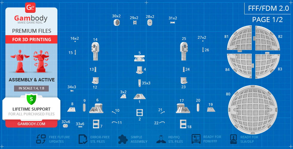 Blueprint layout of R2-D2 3D printing parts with labeled sections and assembly instructions.