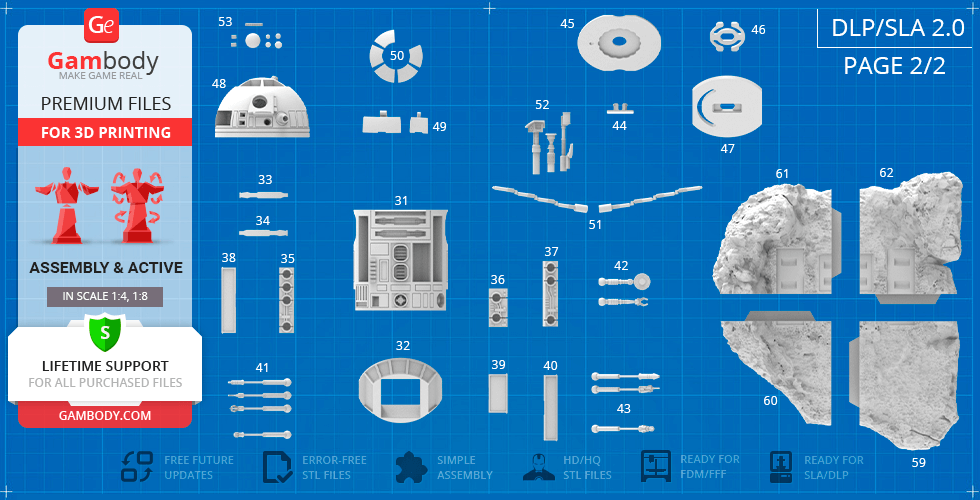 Blueprint with labeled 3D printing parts for assembling a detailed R2-D2 model on a blue grid background.