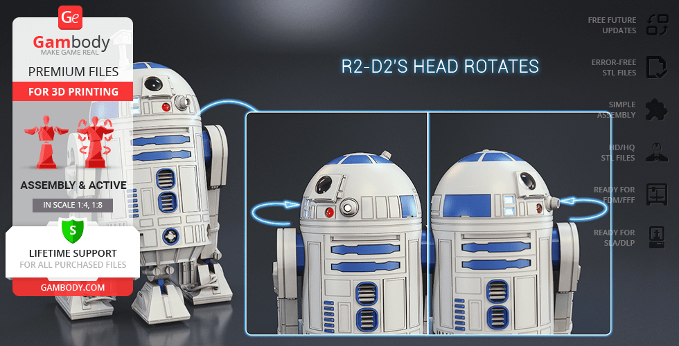 R2-D2 3D printable model with rotating head feature displayed on Gambody.