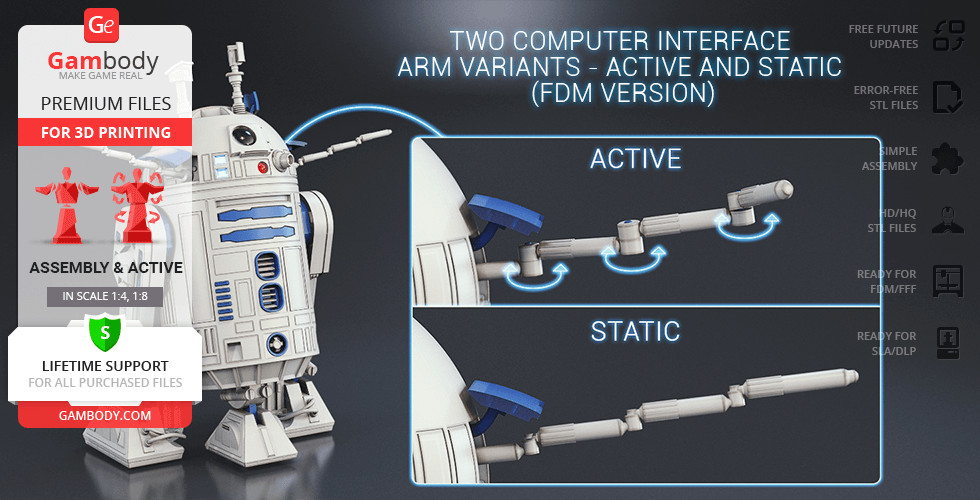 Detailed R2-D2 3D model showcasing active and static computer interface arm variants for printing.