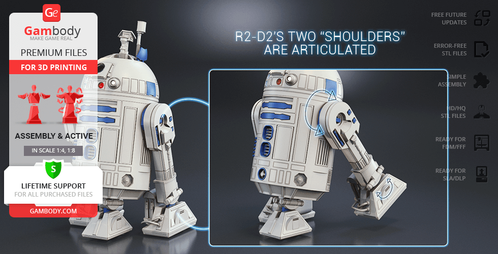 3D model of R2-D2 with articulated shoulders for 3D printing, showing joint movement details.