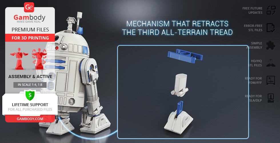 3D print model of R2-D2 with retractable third tread mechanism and assembly details.