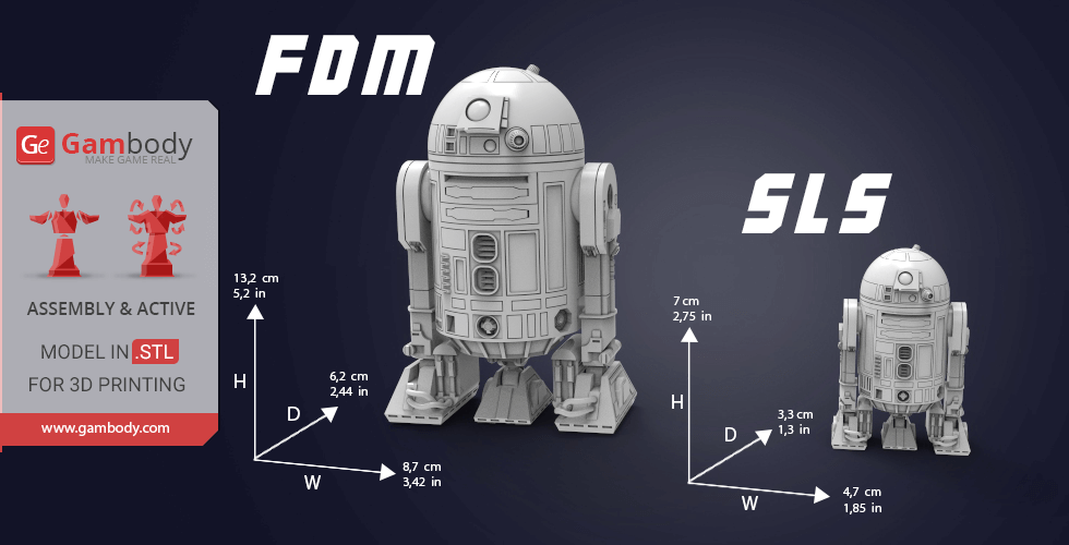 3D printable R2-D2 models with size dimensions shown for FDM and SLS printing methods.