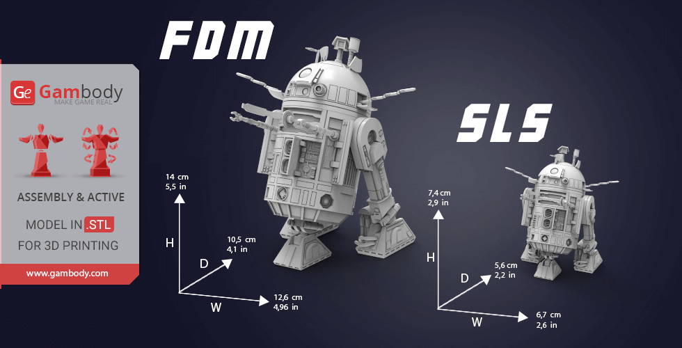 3D models of a droid for printing, showcasing FDM and SLS sizes with dimensions in centimeters and inches.