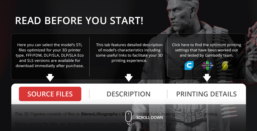 Text overlay on an image of a 3D model with a tactical outfit. Options: Source Files, Description, Printing Details.