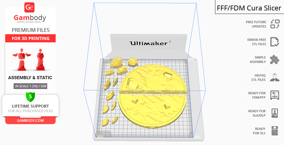 3D printer software screen showing sliced parts of a Godzilla model for printing.
