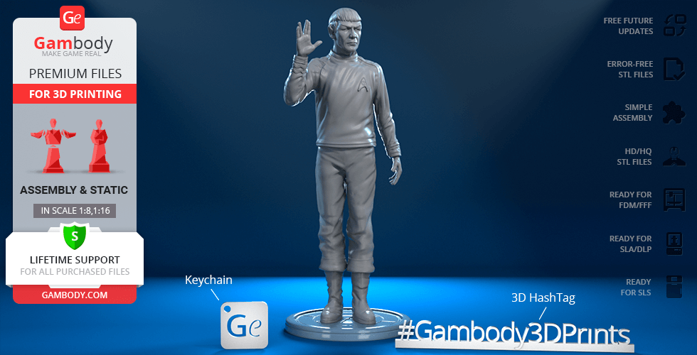 3D model of a character in uniform performing a distinctive hand gesture, displayed on a circular base.