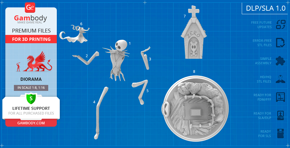 OBJ file Little Nightmare diorama・Template to download and 3D print・Cults