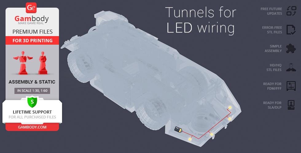 3D printable M577 APC model with LED wiring tunnels highlighted, designed for easy assembly.