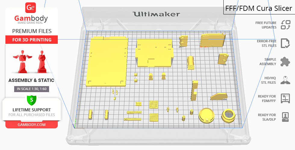 STL files of M577 APC parts arranged for 3D printing on an Ultimaker build plate, ready for assembly.
