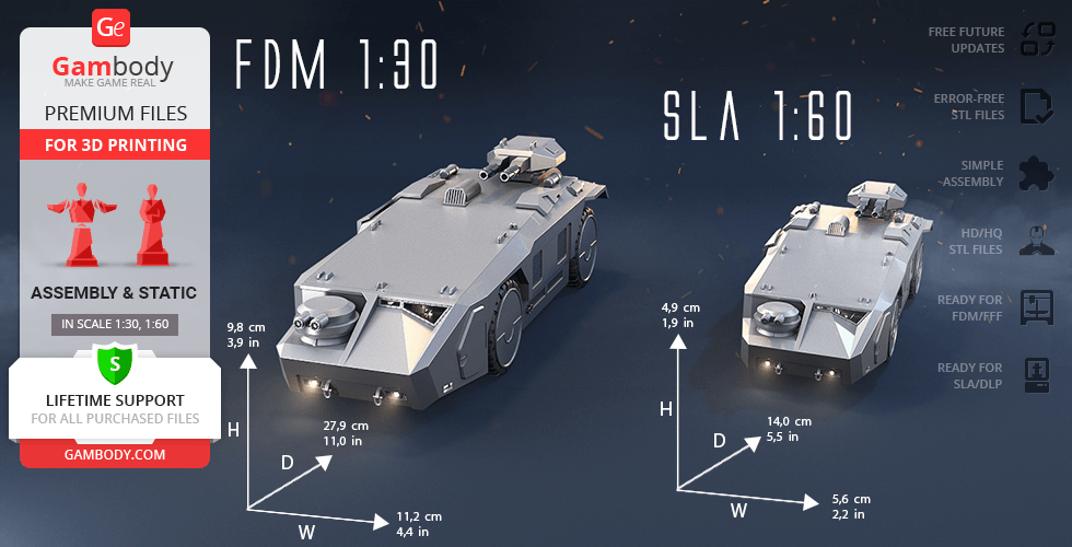 3D printed models of M577 APC in two scales, FDM 1:30 and SLA 1:60, with dimensions shown.
