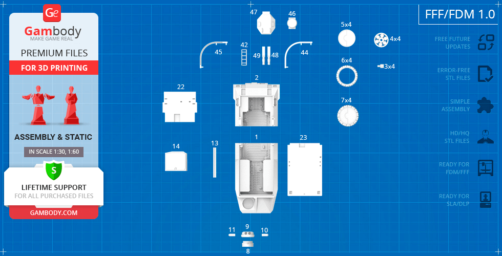 Blueprint layout of M577 APC parts labeled for 3D printing assembly.